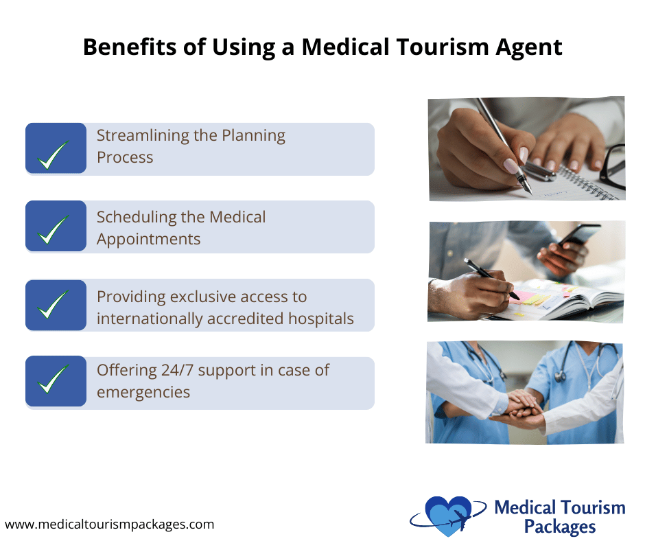 Infographic titled "Benefits of Using a Medical Tourism Agent in Colombia" with checkmarks and images illustrating planning, scheduling, hospital access, and emergency support.