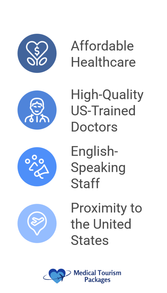 This image highlights the top four benefits of medical tourism in Panama, making it a preferred destination for high-quality healthcare. Patients choose Panama for medical treatments due to its affordable costs, world-class medical facilities, English-speaking healthcare professionals, and close proximity to the U.S.. With modern hospitals, internationally trained doctors, and convenient travel options, medical tourism in Panama offers a seamless experience for those seeking reliable and cost-effective medical care abroad.