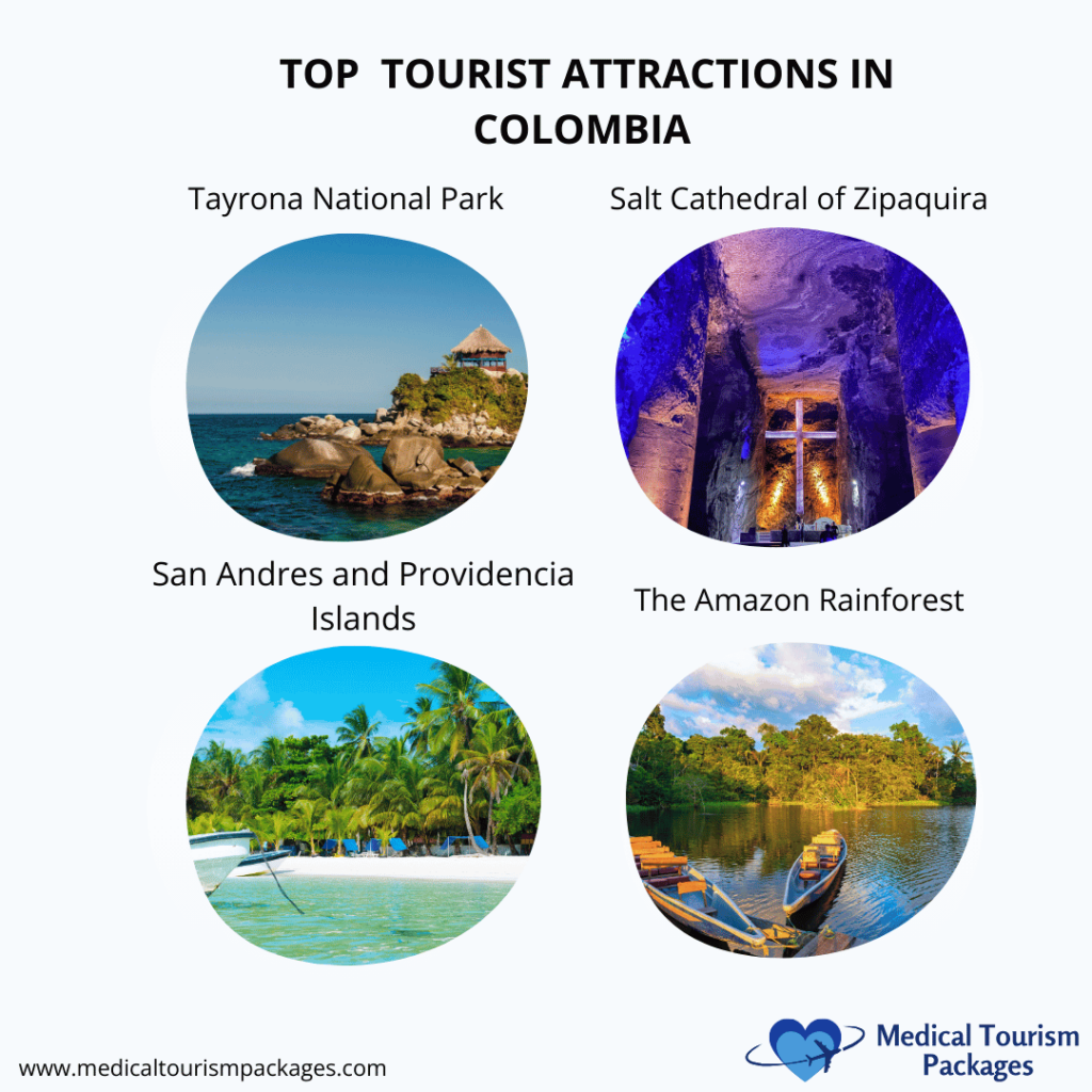 Explore Colombia's vibrant wonders with this collage of top tourist attractions: Tayrona National Park, the Salt Cathedral of Zipaquira, San Andres and Providencia Islands, and the Amazon Rainforest. Let this guide whisk you away to these breathtaking destinations.