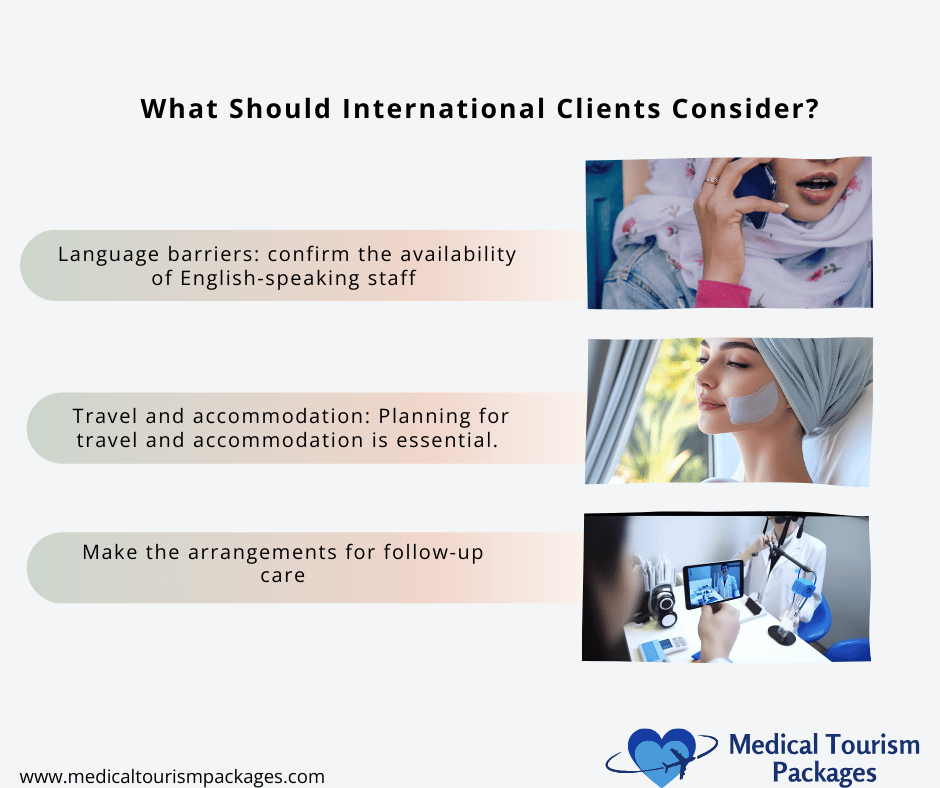 Infografía en la que se destacan las consideraciones clave para los pacientes internacionales: apoyo lingüístico, planificación del viaje y atención de seguimiento